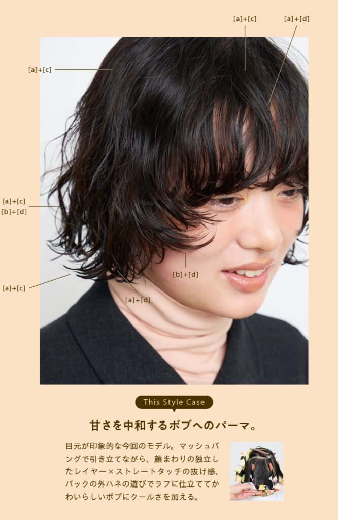 01 084 0852 666x1024