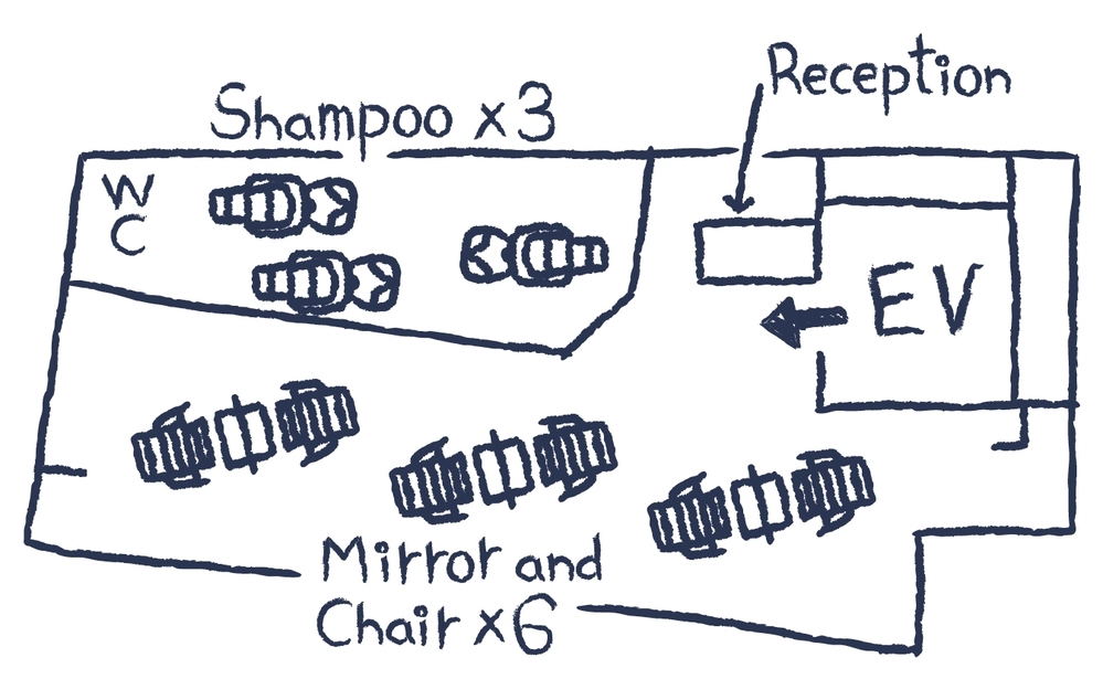 plan 05 2026 2