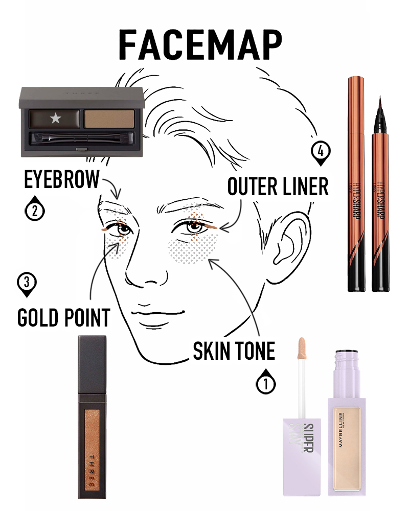 THE MAKEUP SNAP COLLECTION 2026 S/S No.040 渡邉 光