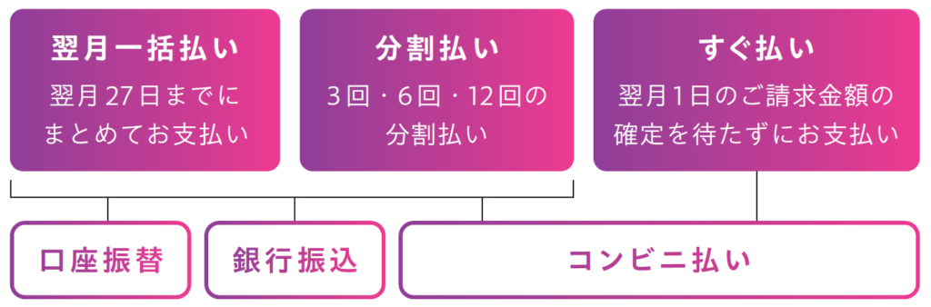 図表 1024x338